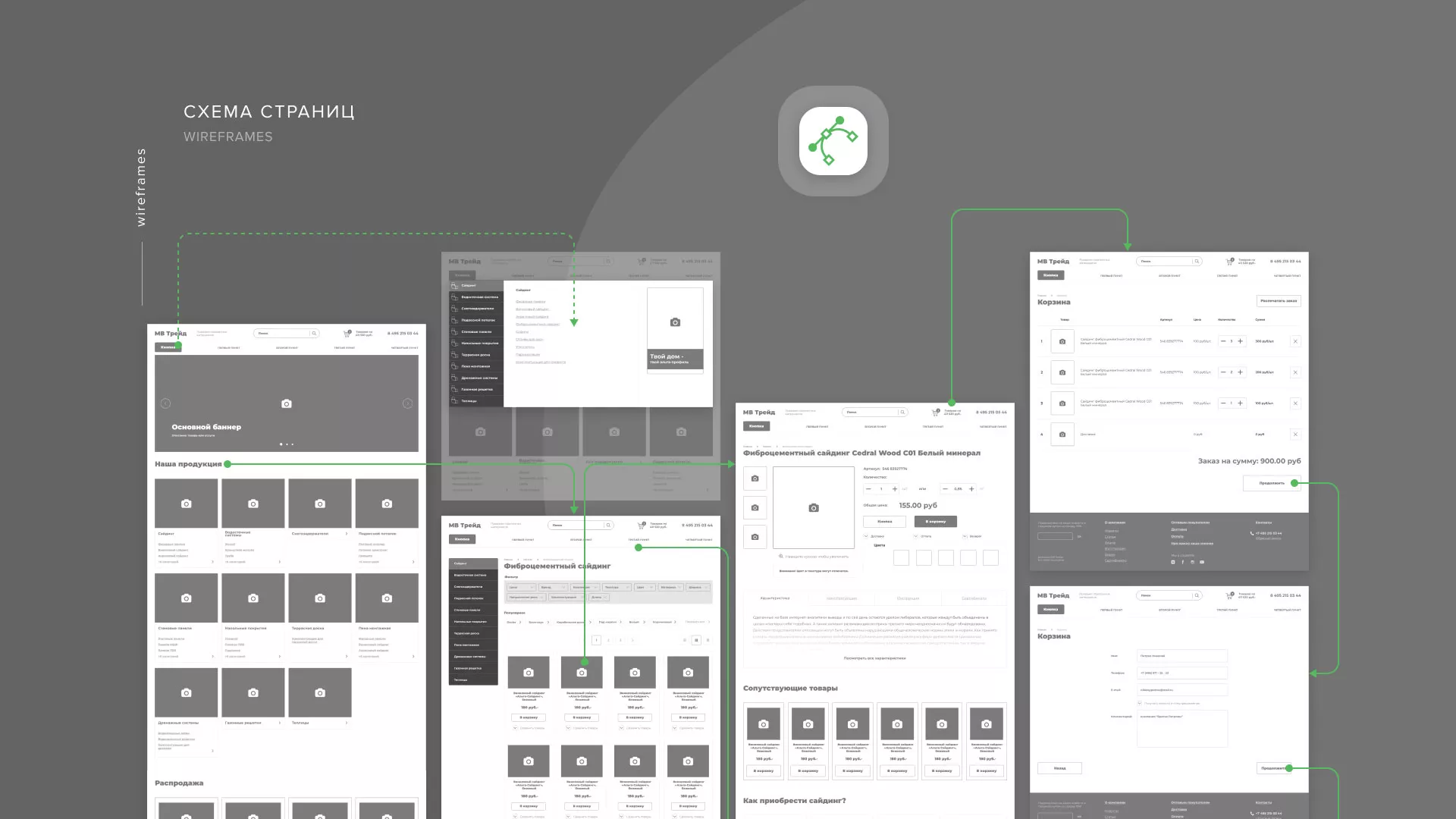 Разработка логотипа и сайта компании «МВ Трейд» в Егорьевске