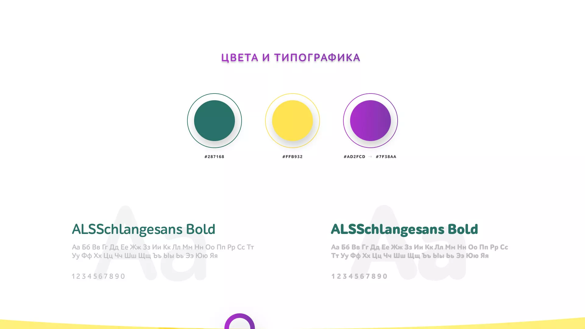 Разработка сайта детского активити-клуба «Домик гномика» в Егорьевске